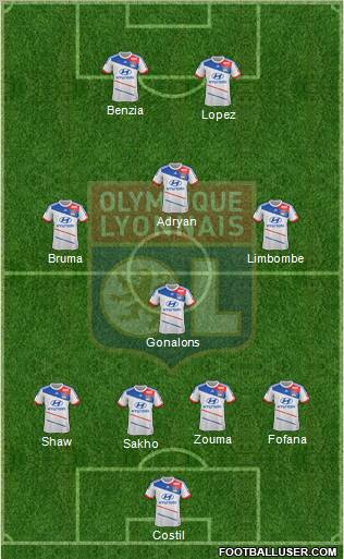 Olympique Lyonnais Formation 2012