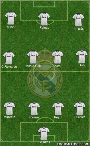 Real Madrid C.F. Formation 2012