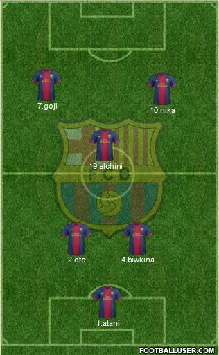 F.C. Barcelona Formation 2012