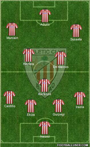 Athletic Club Formation 2012
