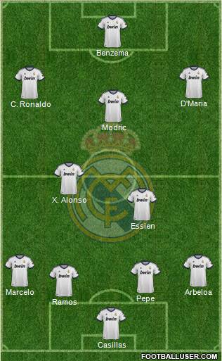 Real Madrid C.F. Formation 2012