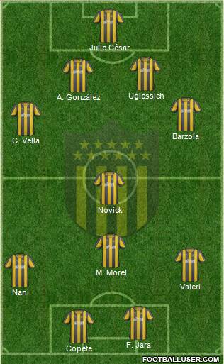 Club Atlético Peñarol Formation 2012