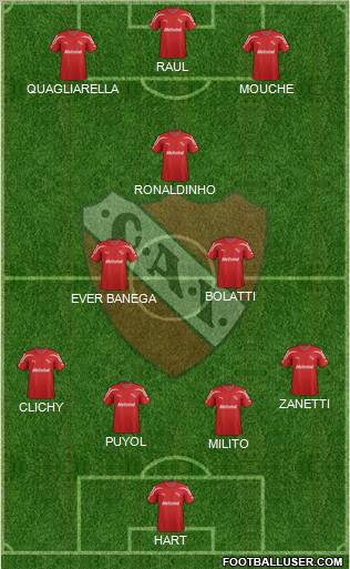Independiente Formation 2012