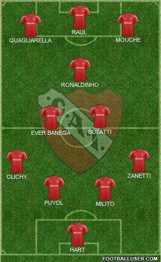 Independiente Formation 2012