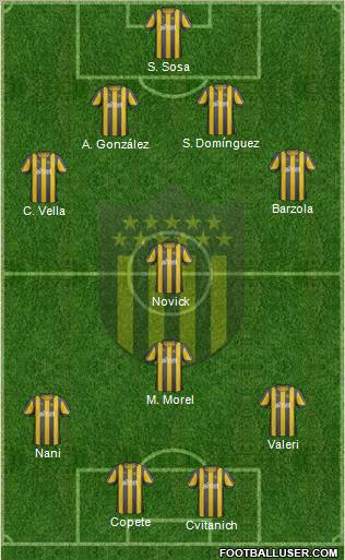 Club Atlético Peñarol Formation 2012