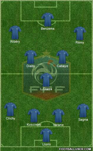 France Formation 2012