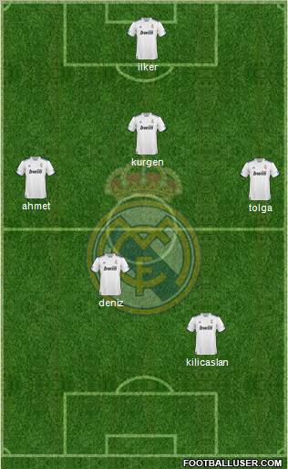 R. Madrid Castilla Formation 2012