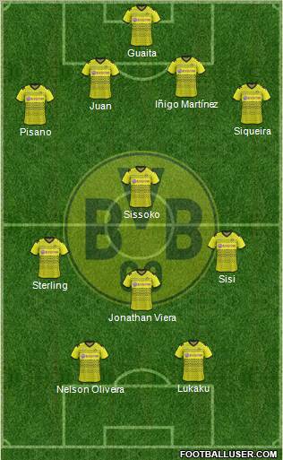 Borussia Dortmund Formation 2012