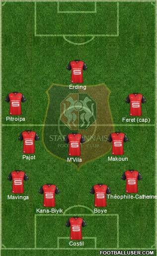 Stade Rennais Football Club Formation 2012