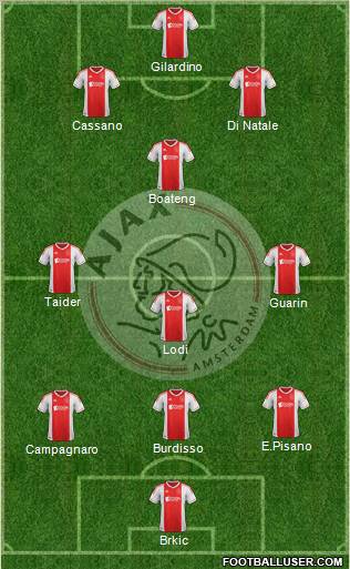 AFC Ajax Formation 2012