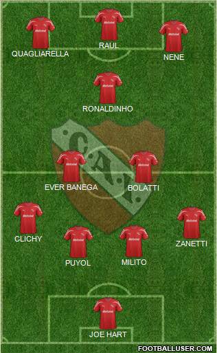 Independiente Formation 2012