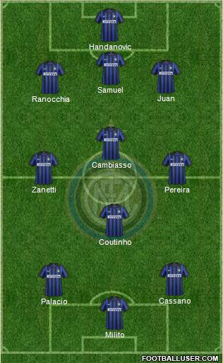 F.C. Internazionale Formation 2012