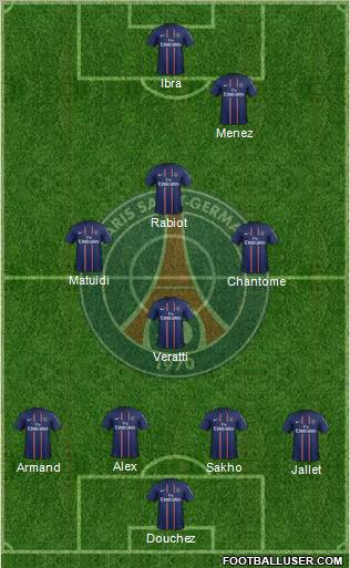 Paris Saint-Germain Formation 2012