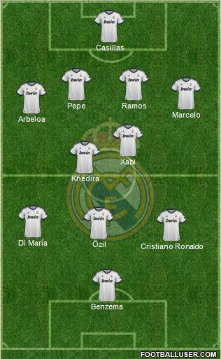 Real Madrid C.F. Formation 2012