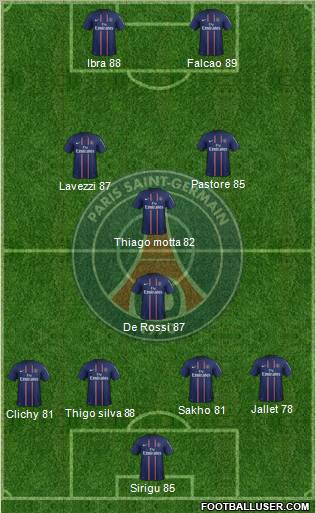 Paris Saint-Germain Formation 2012