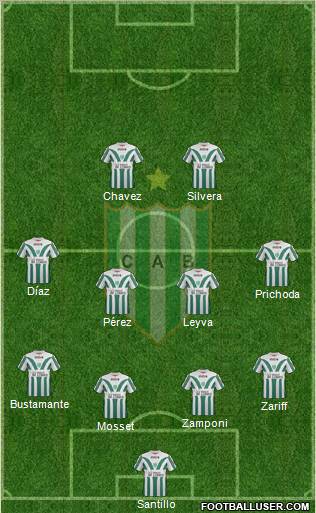 Banfield Formation 2012