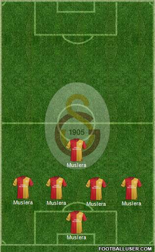 Galatasaray SK Formation 2012
