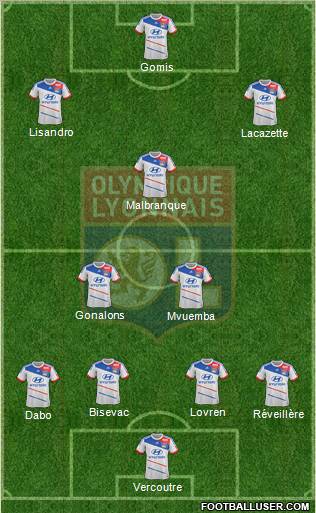 Olympique Lyonnais Formation 2012