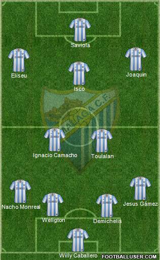 Málaga C.F., S.A.D. Formation 2012