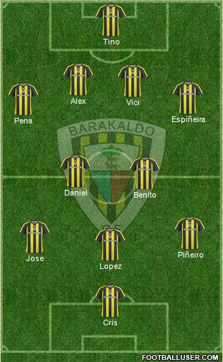 Barakaldo C.F. Formation 2012