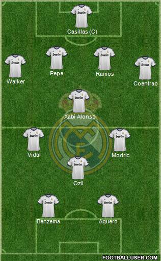 Real Madrid C.F. Formation 2012
