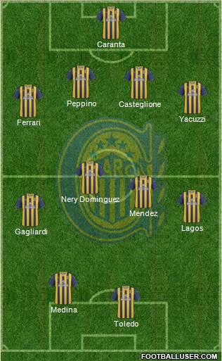 Rosario Central Formation 2012