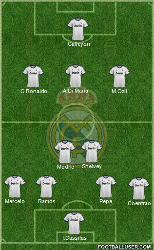 Real Madrid C.F. Formation 2012