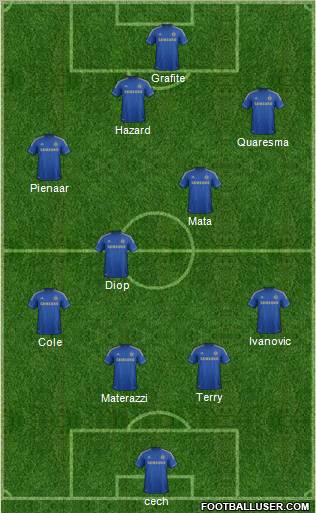 Chelsea Formation 2012