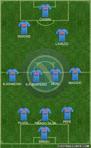Napoli Formation 2012