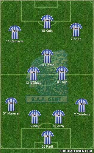 KAA Gent Formation 2012