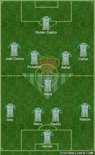 Real Betis B., S.A.D. Formation 2012
