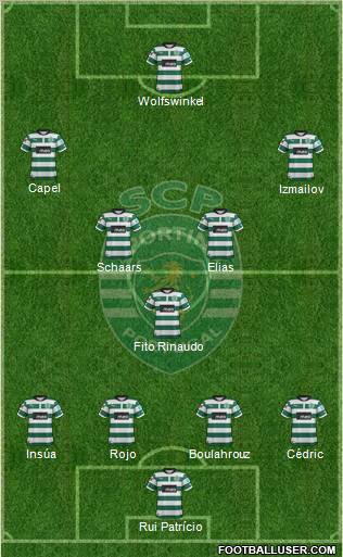 Sporting Clube de Portugal - SAD Formation 2012