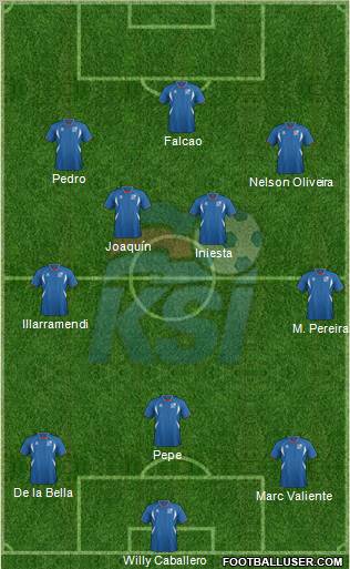 Iceland Formation 2012