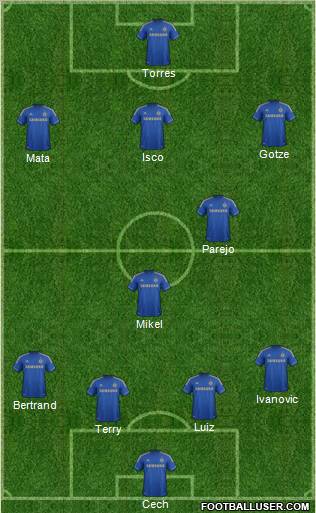 Chelsea Formation 2012