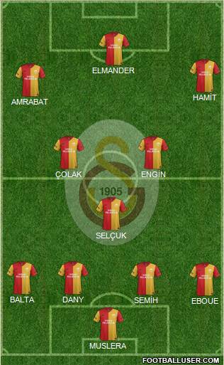 Galatasaray SK Formation 2012