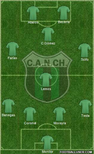 Nueva Chicago Formation 2012