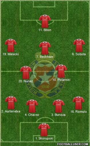 Wisla Krakow Formation 2012