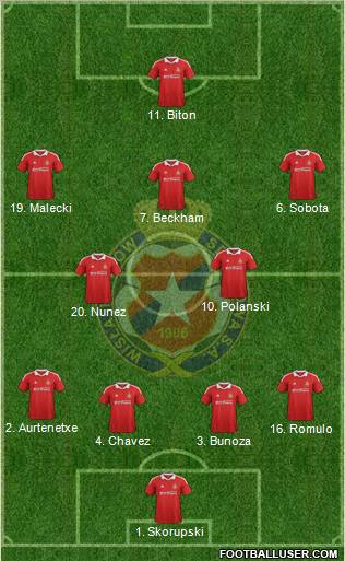 Wisla Krakow 4-2-3-1 football formation