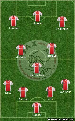 AFC Ajax Formation 2012