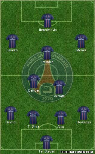Paris Saint-Germain Formation 2012