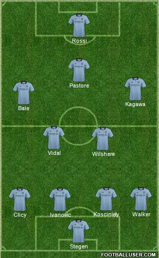 Manchester City Formation 2012