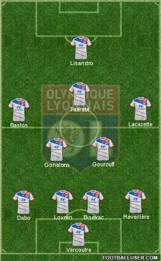 Olympique Lyonnais Formation 2012