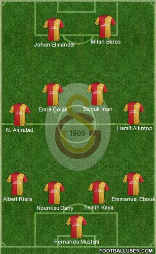 Galatasaray SK Formation 2012