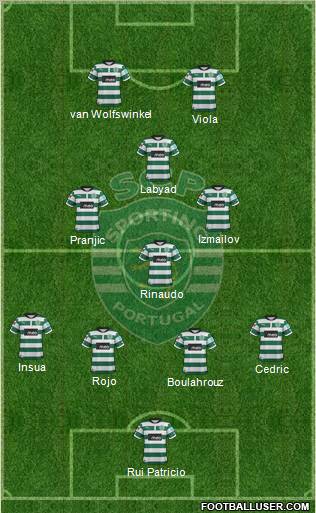 Sporting Clube de Portugal - SAD Formation 2012