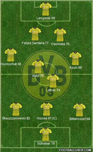 Borussia Dortmund Formation 2012