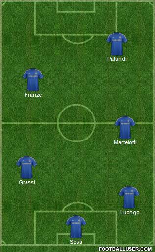Chelsea Formation 2012