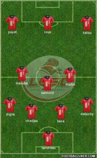 LOSC Lille Métropole Formation 2012