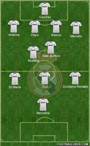 Real Madrid C.F. Formation 2012