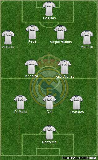 Real Madrid C.F. Formation 2012