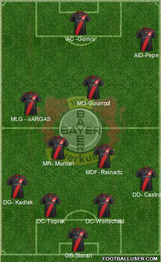 Bayer 04 Leverkusen Formation 2012